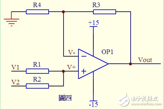 什么是虚短虚断
