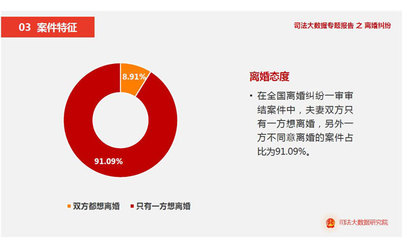 家庭暴力案件