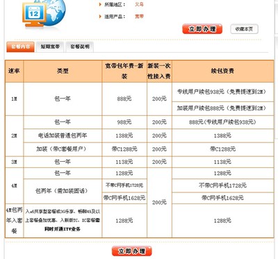 为什么还有光纤接入费