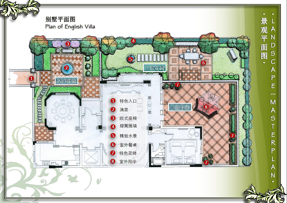别墅庭院平面图