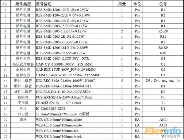 电源开路是什么意思