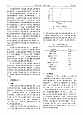 勃式比表面积说明书