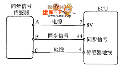 霍尔凸轮轴传感器原理