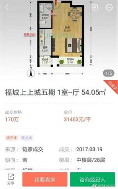 上上城五期二手房价