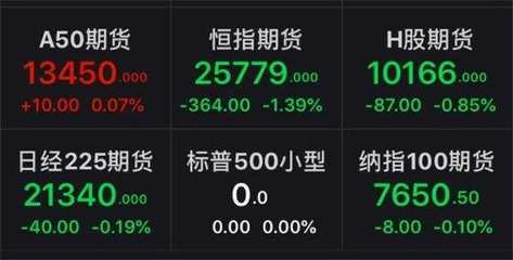 原油期货今日热点解盘｜供应博弈升温·需求预期分化·原油进入方向选择区