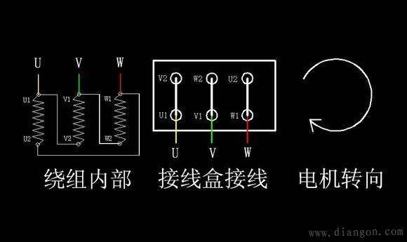 电机星三角启动接线图