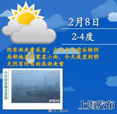 今天上海有雨吗