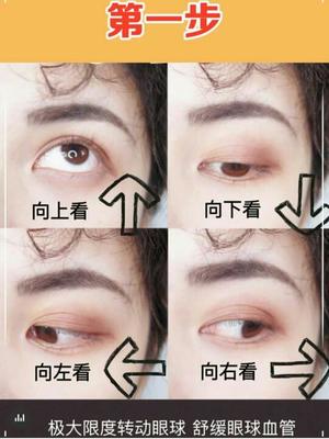 右眼皮肿是怎么回事