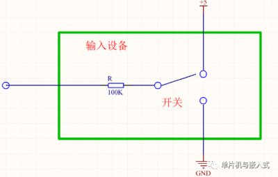 io口低电平加上拉会怎么样