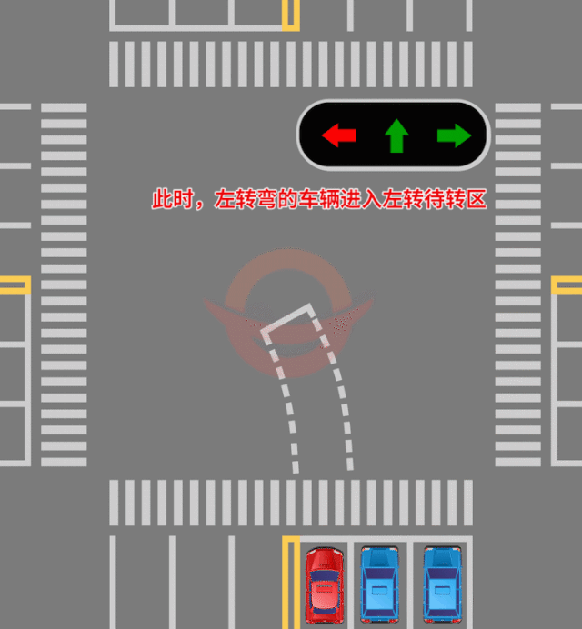 我能在绿灯时左转吗?绿灯直行时我可以左转吗?