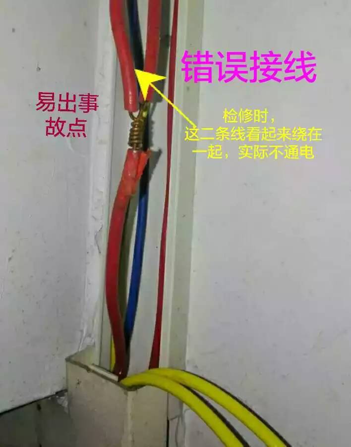 室内明线电线安装图