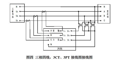 变压器空载和负载是什么意思
