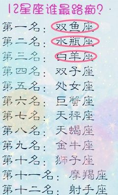 十二星座谁最强