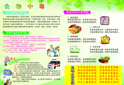 厨房食品处理方法