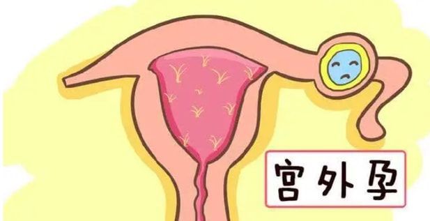 怀孕一周征兆