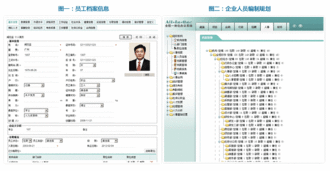 人力资源应用软件