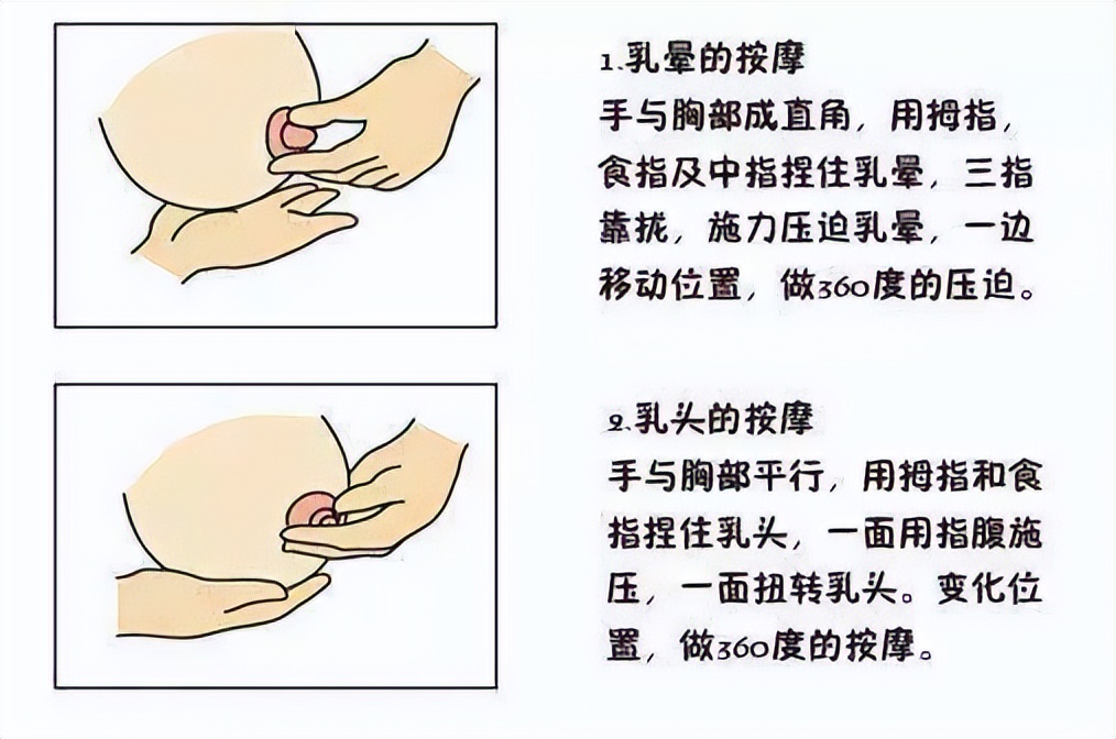 手胀痛是怎么回事