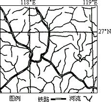 农业发展热量不足怎么办