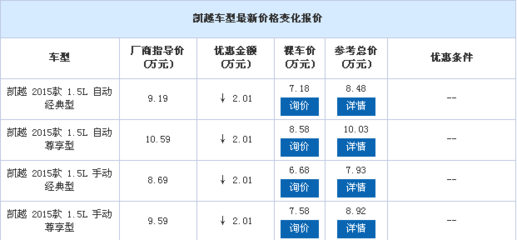 人保可以贷款吗