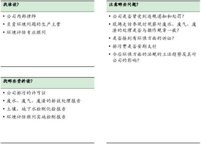 律师尽职调查操作指引