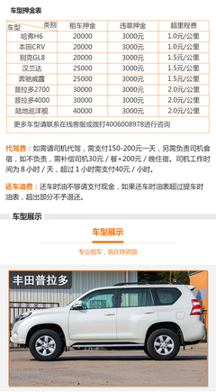 自驾租车押金
