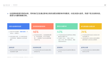 调研人数多少合适 调研多少人