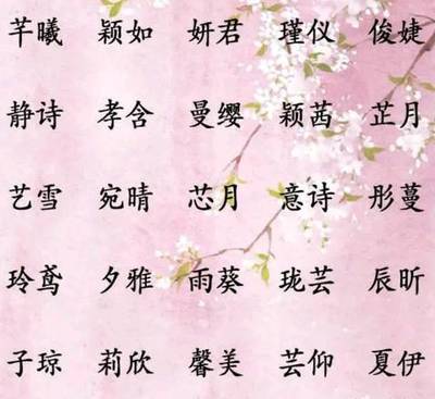 相片名字大全