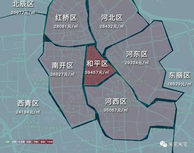 武汉各区房价分布图