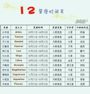 8月21日星座