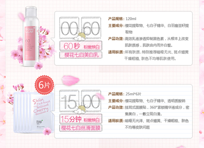 护肤品的主要成分