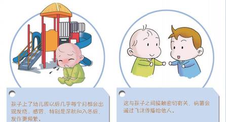 每个月都发烧