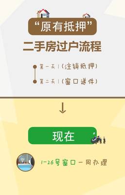 房产注销抵押流程