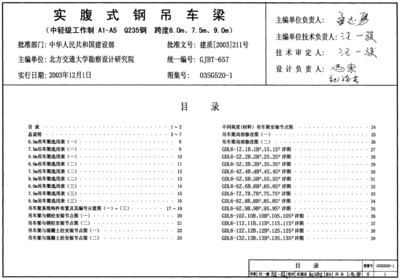 工字鋼吊車梁圖集（工字鋼吊車梁圖集設(shè)計規(guī)范詳解吊車梁成本預(yù)算方法） 鋼結(jié)構(gòu)桁架設(shè)計 第4張