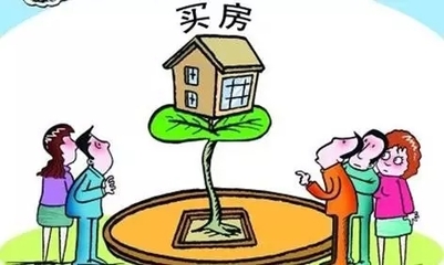房屋土地征收补偿