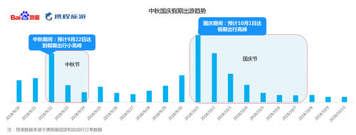 桂林人流前后多少钱