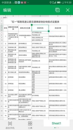 车祸赔偿标准表格