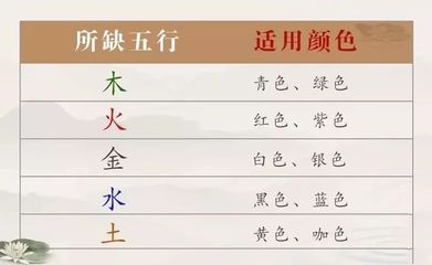 名字五行火木火好吗