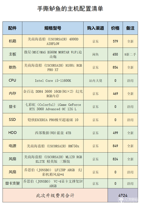 船舶主机规格