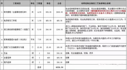 瓷砖橱柜做门边