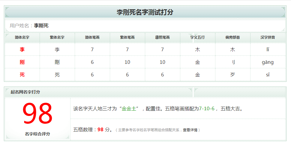 五格姓名打分