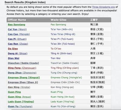 三国人物英文名