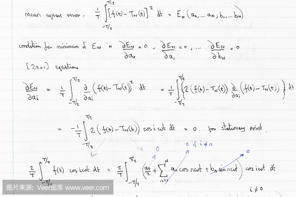 Short Multiplication Formulas. Solution Scheme. Algebra Background