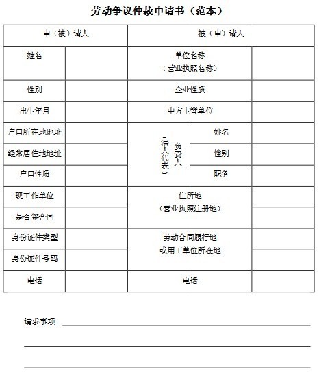 劳动仲裁表格