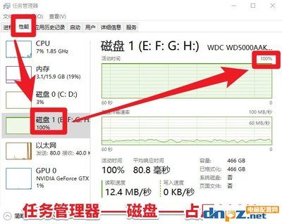 硬盘占用100%怎么办?
