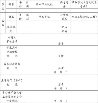 员工入学申请书怎么写