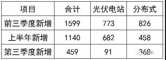 458千瓦等于多少度电