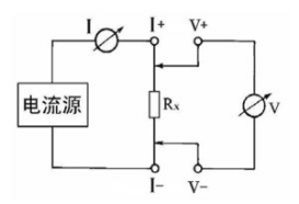 电阻测试原理是什么意思