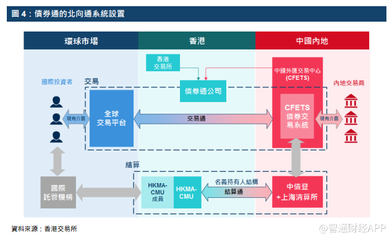 大陆法律体系