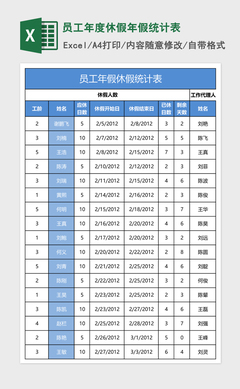 员工年假是怎么规定的
