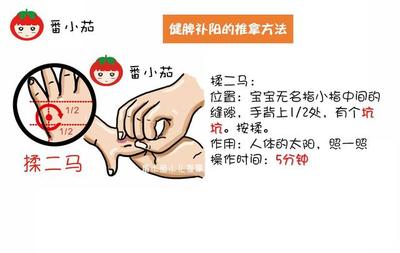 新生儿眼睛肿是怎么回事